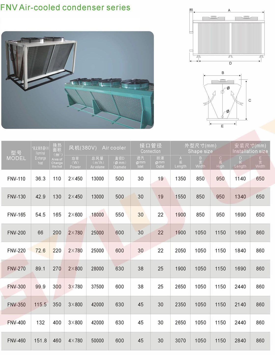 FNV Series ACC Air Cooled Condenser